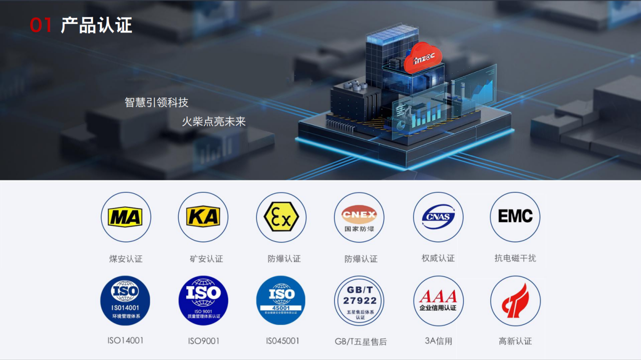INZOC智火柴合作伙伴招募令:邀您共建工業(yè)設(shè)備健康潤滑生態(tài)圈圖3