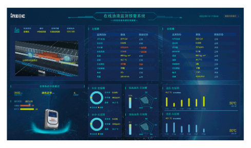 礦用本安型油液質(zhì)量監(jiān)測傳感器-煤礦設備智能守護專家圖3
