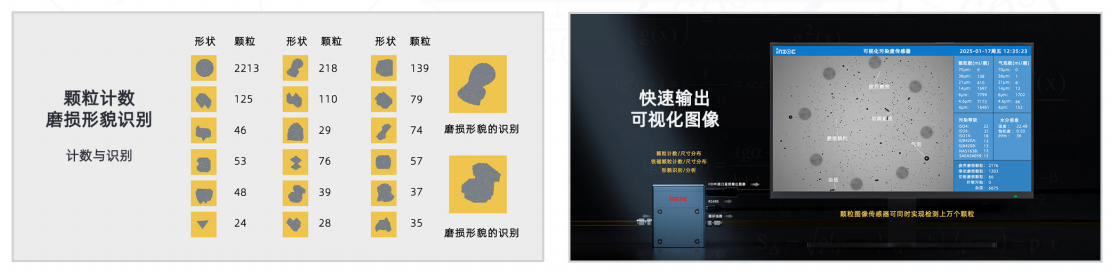 革命性油液監(jiān)測技術(shù):動態(tài)圖像顆粒傳感器IFD-3圖6