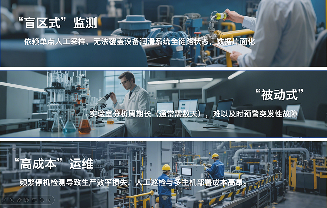 煤礦設(shè)備多點潤滑在線監(jiān)測方案：多路傳感數(shù)據(jù)融合故障診斷預(yù)警圖1