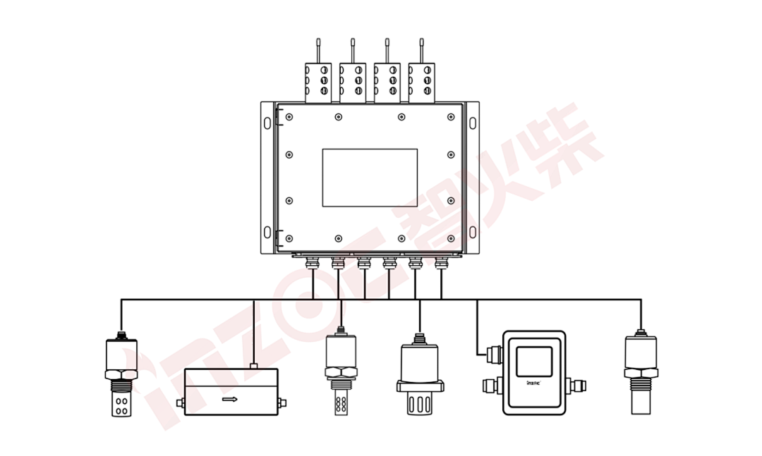 煤礦設(shè)備多點潤滑在線監(jiān)測方案：多路傳感數(shù)據(jù)融合故障診斷預(yù)警圖3