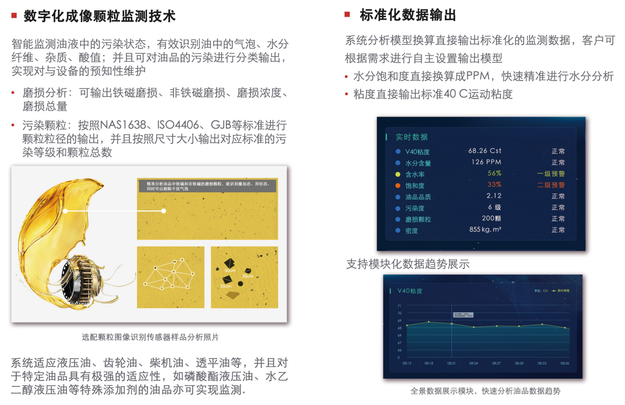 齒輪箱油液在線(xiàn)監(jiān)測(cè)系統(tǒng) - IOL-H2系列智能解決方案圖2
