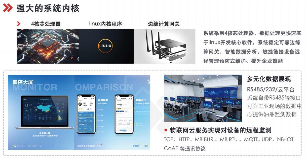 齒輪箱油液在線(xiàn)監(jiān)測(cè)系統(tǒng) - IOL-H2系列智能解決方案圖4