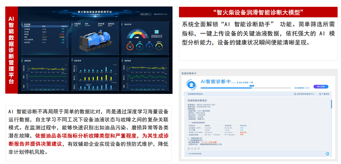 實時油液清潔度監(jiān)測？清潔度傳感器助力設備壽命提升圖5