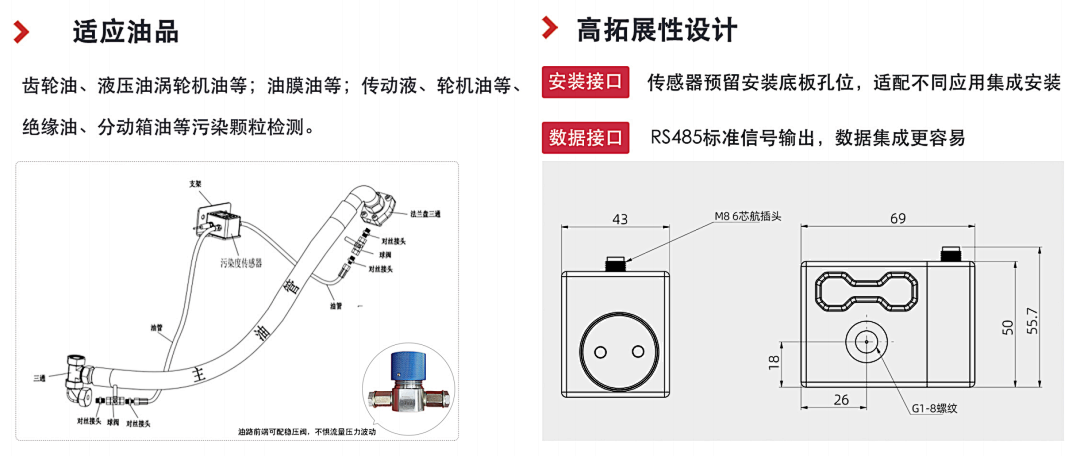 高穩定性污染度傳感器 | 小型化低成本設計，精準監測油液潔凈度與顆粒污染圖5