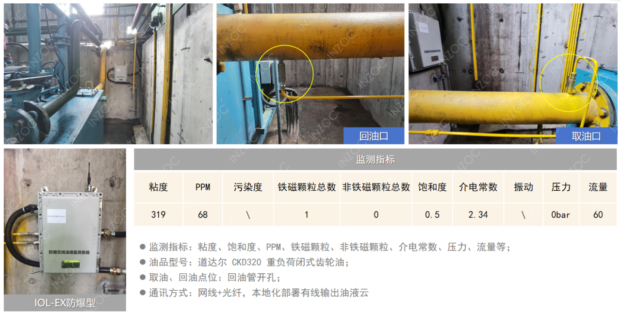 智火柴水泥廠應(yīng)用案例：全鏈路智慧潤(rùn)滑監(jiān)測(cè)方案的部署與應(yīng)用成效圖6