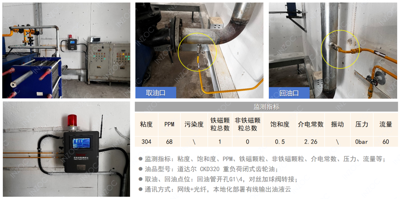 智火柴水泥廠應(yīng)用案例：全鏈路智慧潤(rùn)滑監(jiān)測(cè)方案的部署與應(yīng)用成效圖8