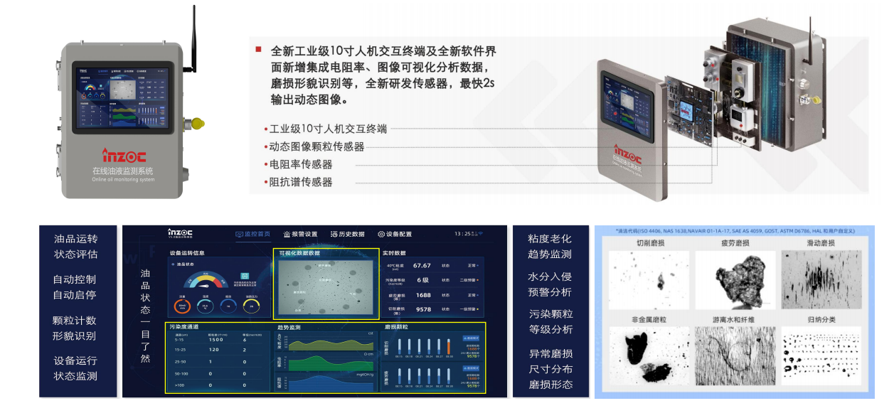 油液污染度傳感器在工業(yè)設(shè)備健康管理中的應(yīng)用與價值 圖6