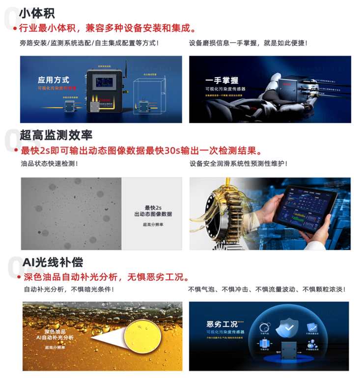 過(guò)濾產(chǎn)品檢測(cè)技術(shù)宣貫會(huì)：智火柴解讀動(dòng)態(tài)圖像分析技術(shù)賦能液壓顆粒污染控制 圖6