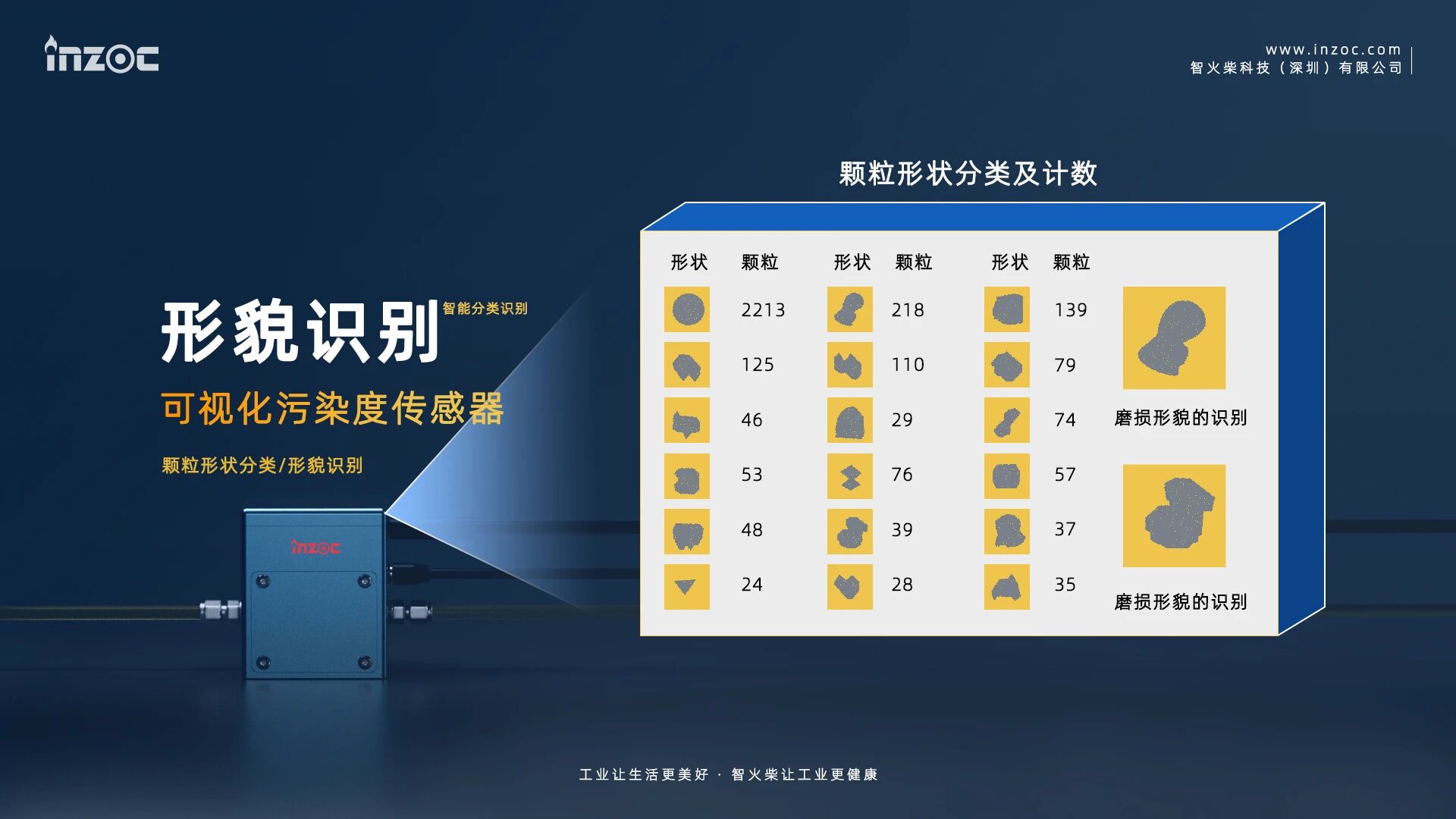 捷報 | 智火柴入選廣東博士創(chuàng)新站，科技成果通過廣東省科技廳、科交中心審核 圖8