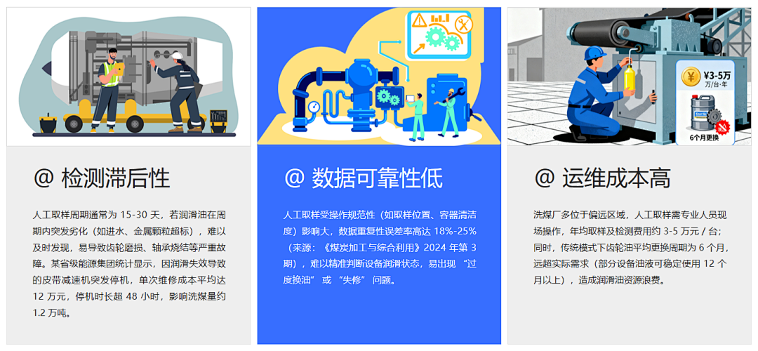 洗煤廠案例：皮帶減速機(jī)上線油液監(jiān)測(cè)裝置，構(gòu)建潤(rùn)滑運(yùn)維閉環(huán)保障 圖1.png