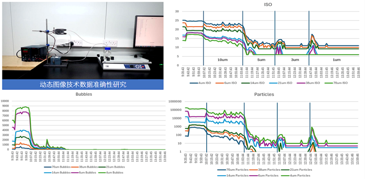 雙捷報！智火柴動態圖像傳感器項目入圍全國總決賽、斬獲省級科技一等獎08.png