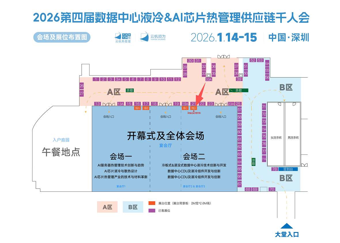 AI數(shù)據(jù)中心液冷顆粒監(jiān)測方案：預防顆粒污染引發(fā)的系統(tǒng)故障 圖10