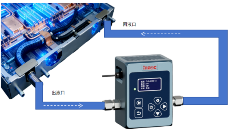液體在線顆粒計(jì)數(shù)器廠家品牌哪家好？核心技術(shù)揭秘行業(yè)標(biāo)桿甄選標(biāo)準(zhǔn)