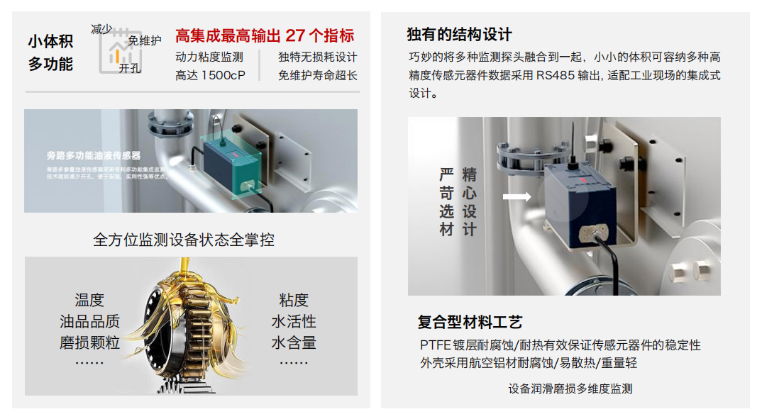 從風電到液壓系統(tǒng)，ISL-B3多參量油液傳感器一次完成含水率,介電常數(shù)與污染顆粒的檢測
